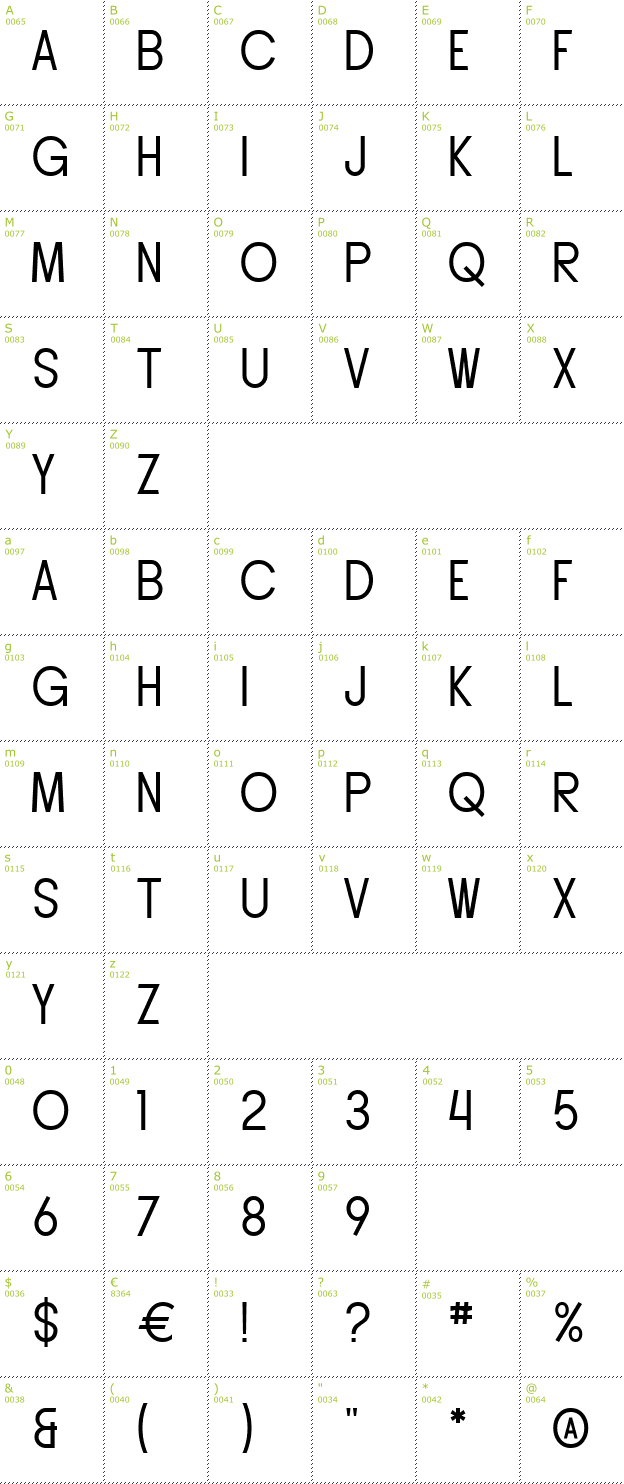 Character Mini-Map: SF Buttacup Lettering font
