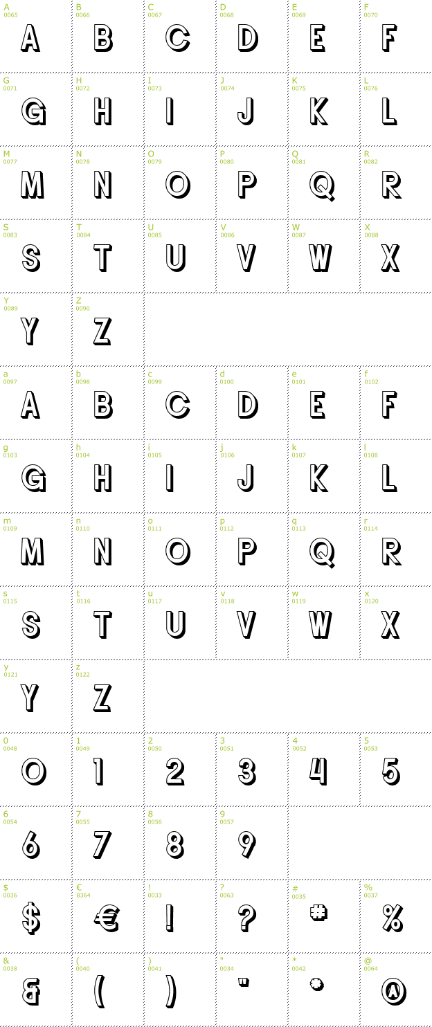 Character Mini-Map: SF Buttacup Lettering Shaded font