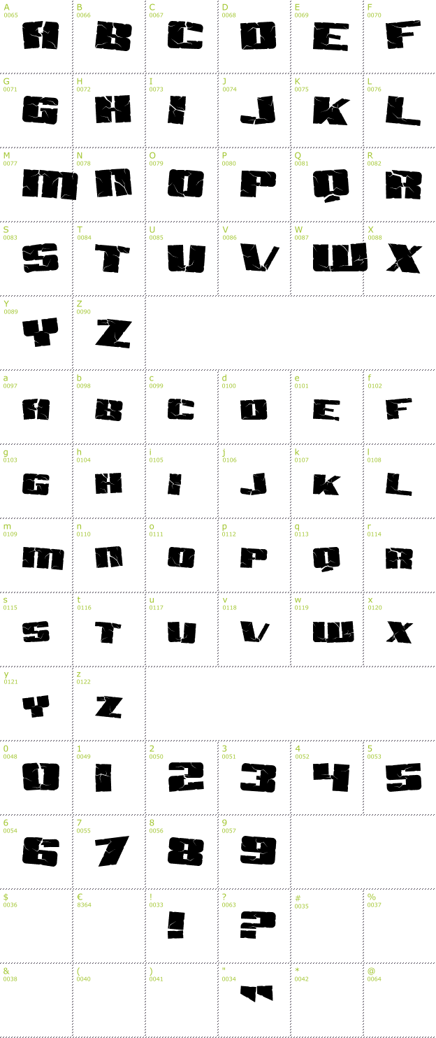 Character Mini-Map: SF Aftershock Debris font