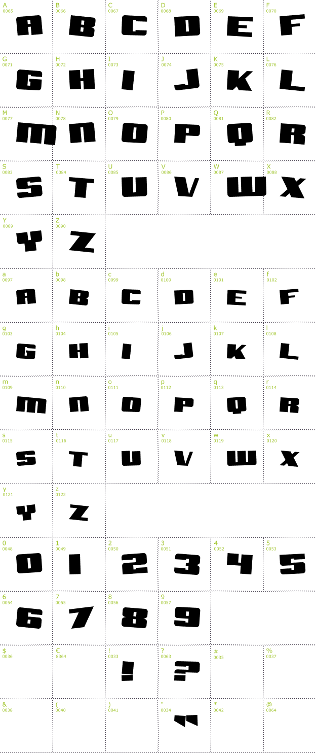 Character Mini-Map: SF Aftershock Debris Solid font