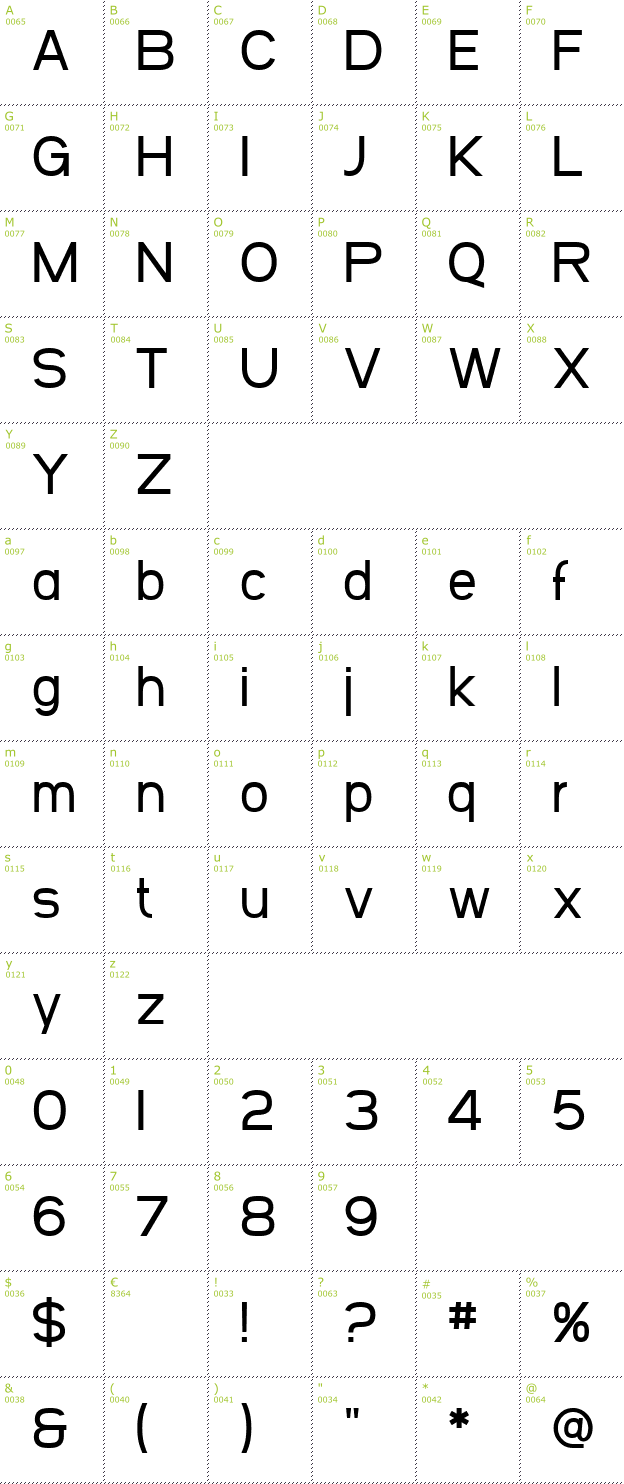 Character Mini-Map: SF Arbocrest font