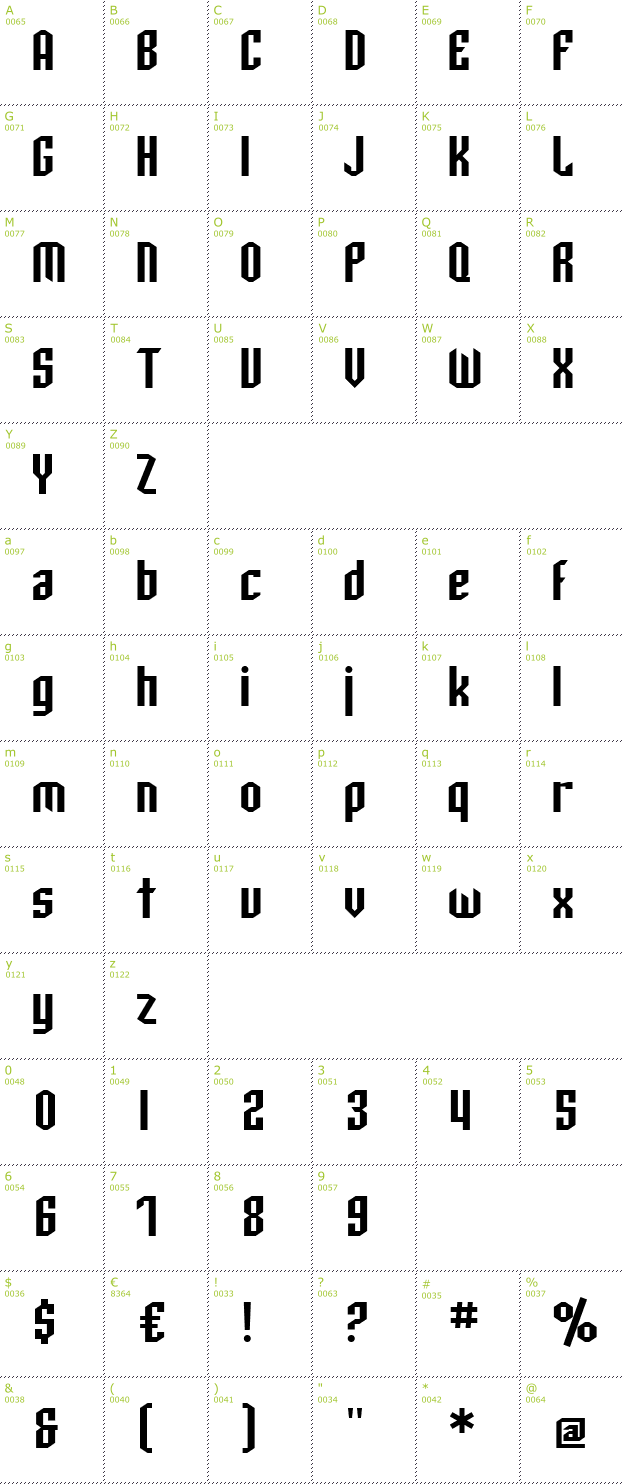 Character Mini-Map: SF Archery Black font