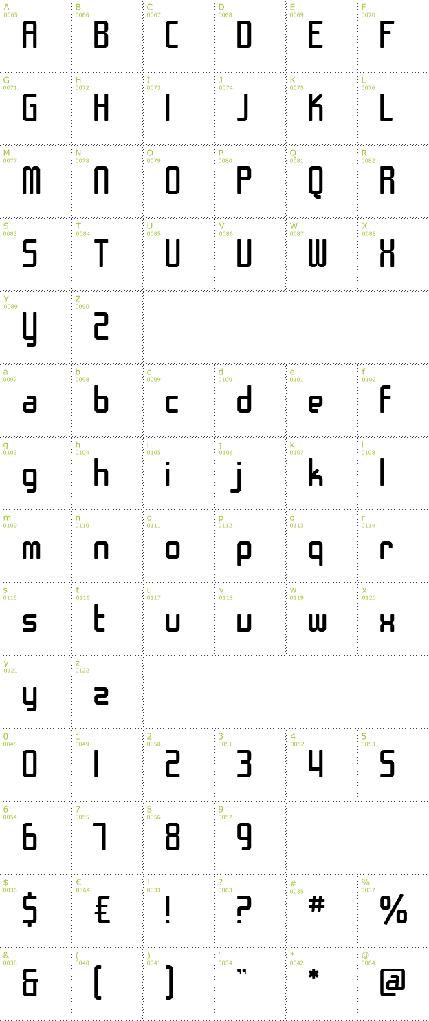 Character Mini-Map: SF Chrome Fenders font