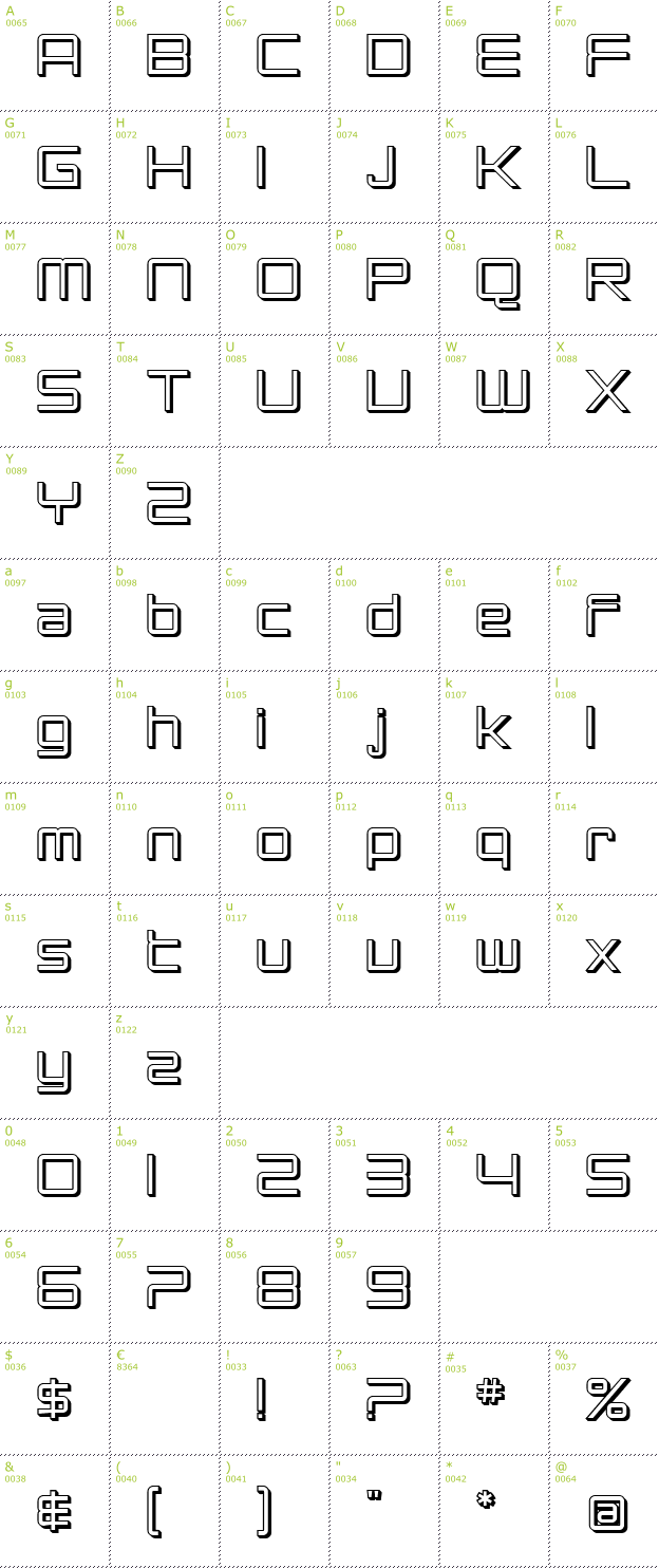 Character Mini-Map: SF Chromium 24 font