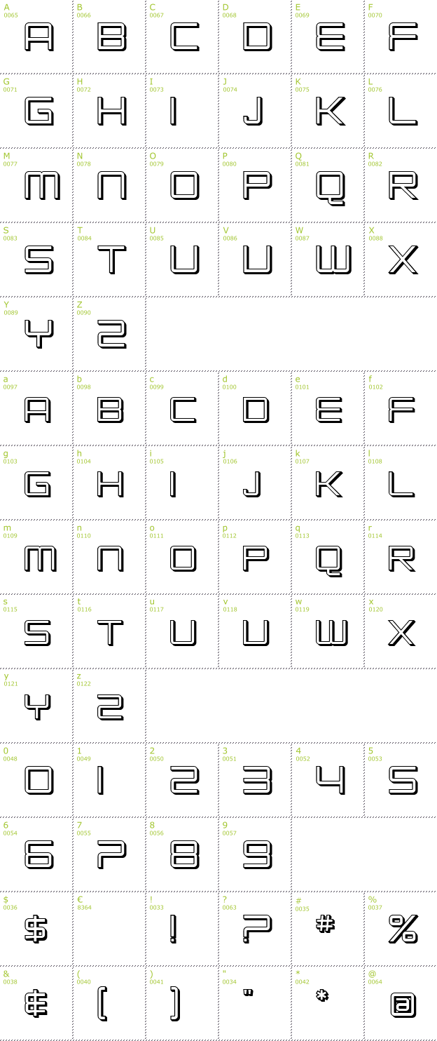 Character Mini-Map: SF Chromium 24 SC font