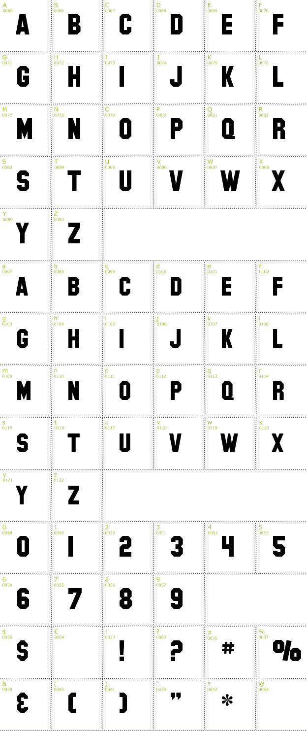 Character Mini-Map: SF Collegiate Solid font