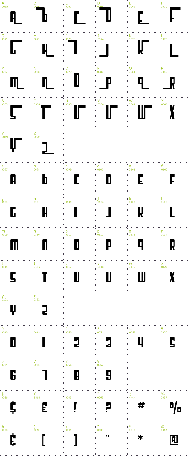 Character Mini-Map: SF Cosmic Age font