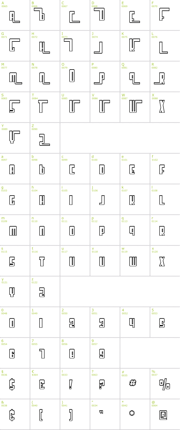 Character Mini-Map: SF Cosmic Age Outline font