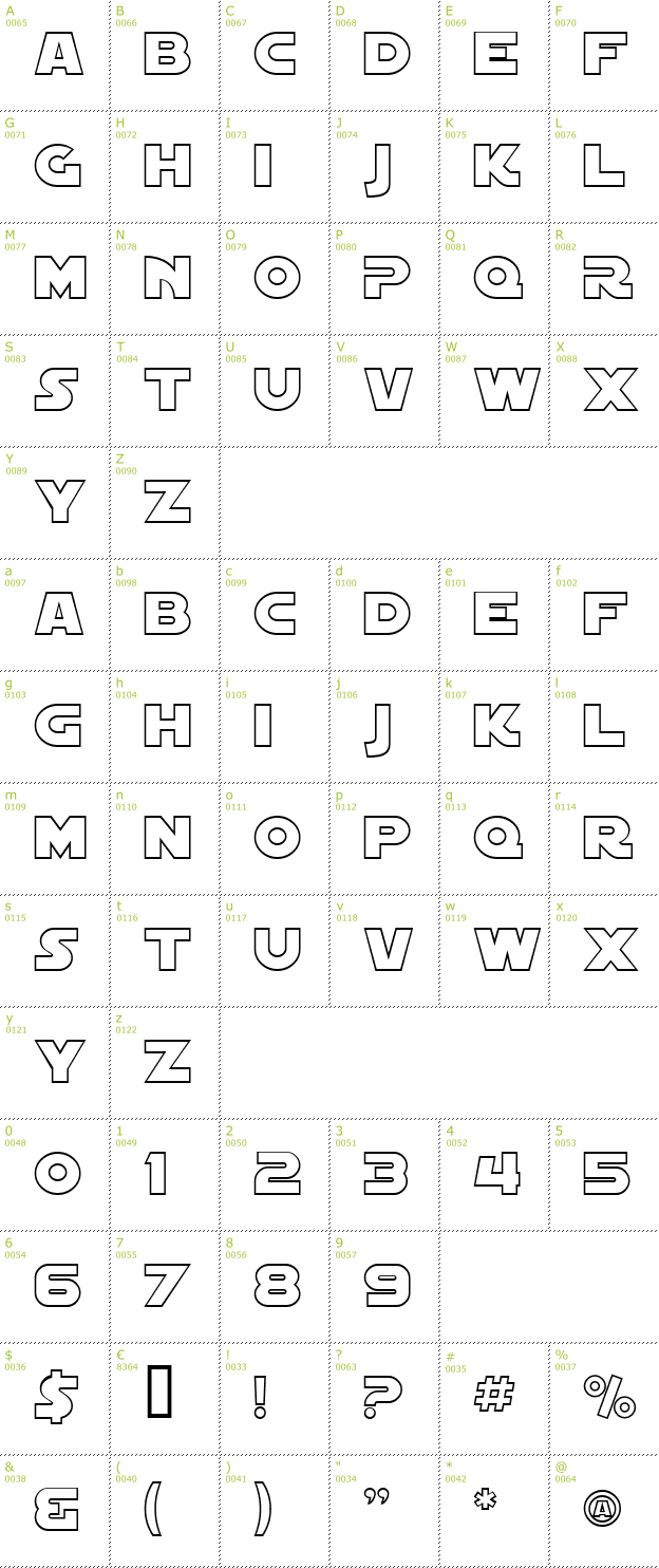 Character Mini-Map: SF Distant Galaxy Outline font
