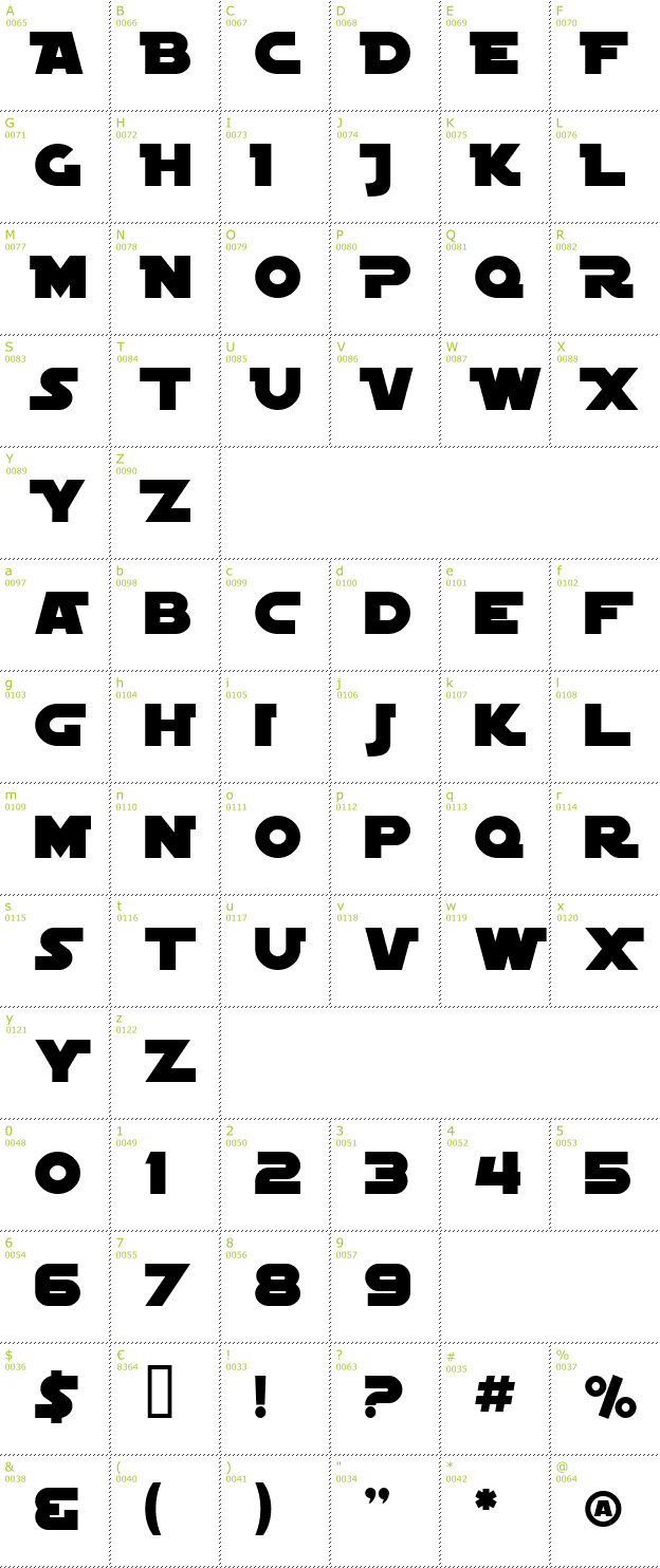 Character Mini-Map: SF Distant Galaxy Alternate font