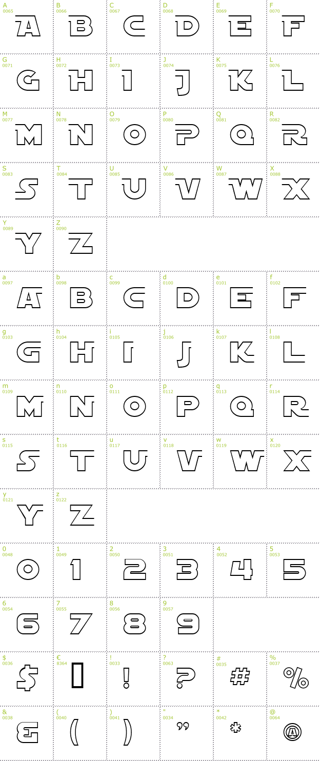 Character Mini-Map: SF Distant Galaxy Alternate Outline font