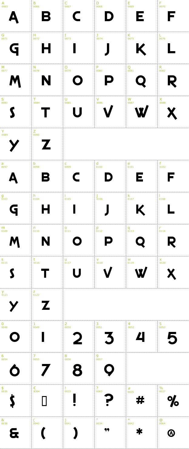 Character Mini-Map: SF Espresso Shack font