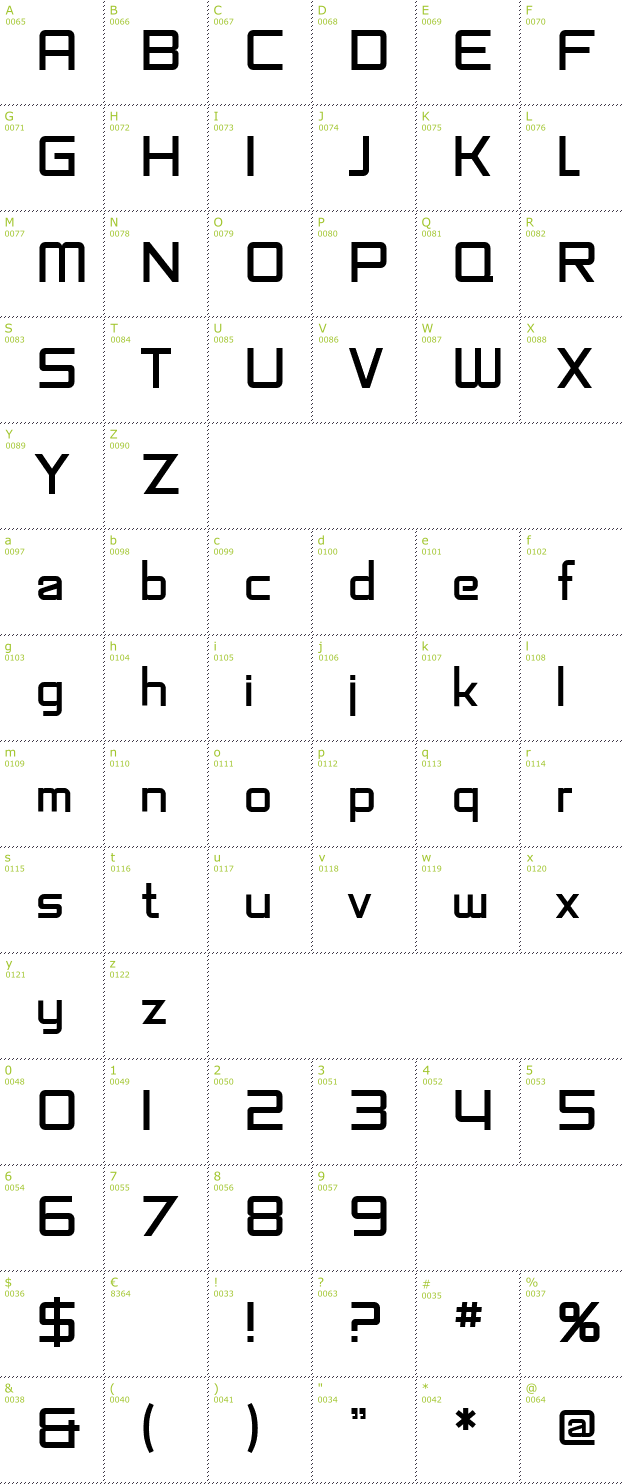 Character Mini-Map: SF Fedora Titles font