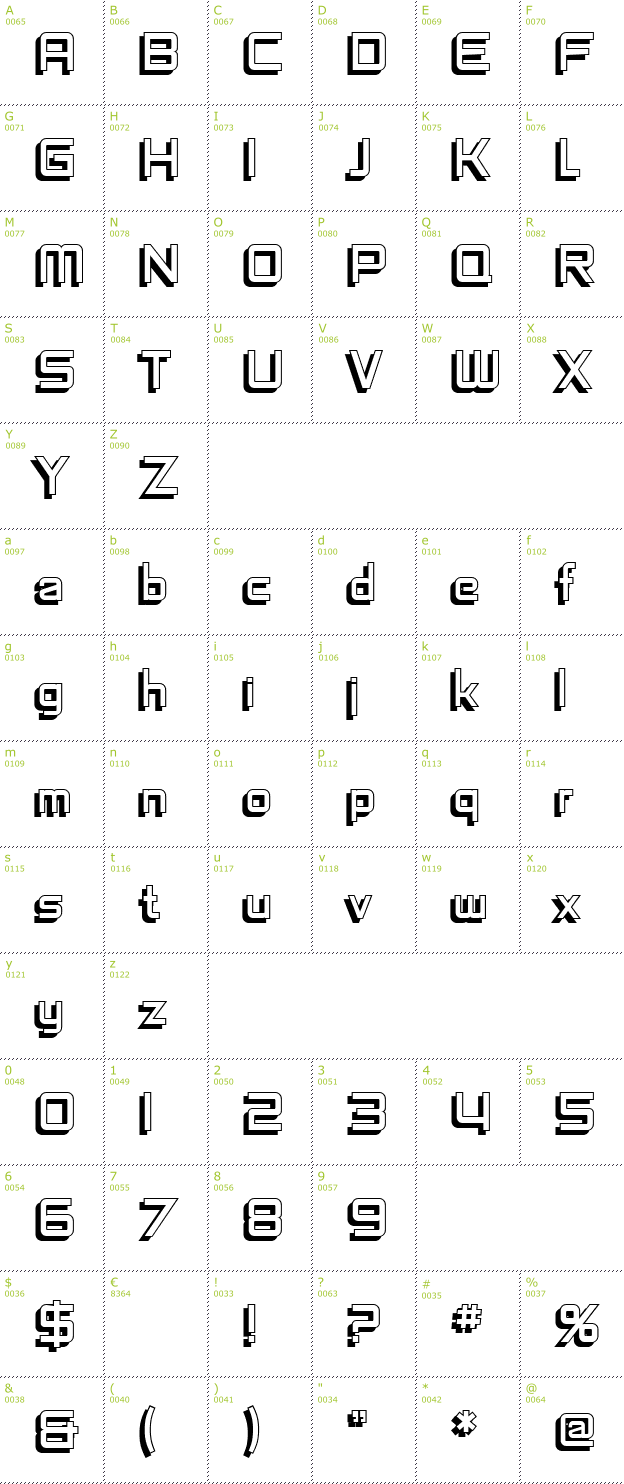 Character Mini-Map: SF Fedora Titles Shadow font