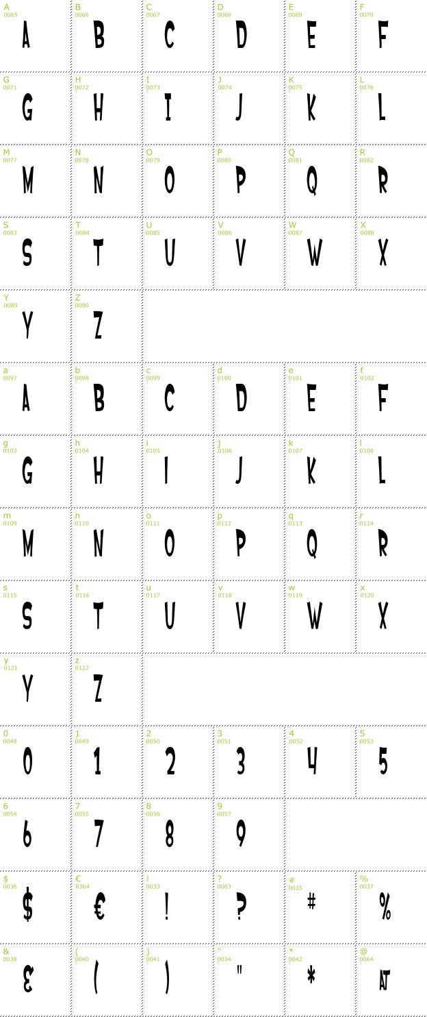 Character Mini-Map: SF Ferretopia font