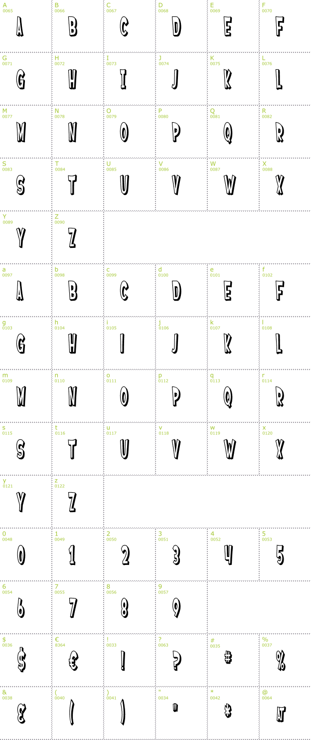 Character Mini-Map: SF Ferretopia Shaded font