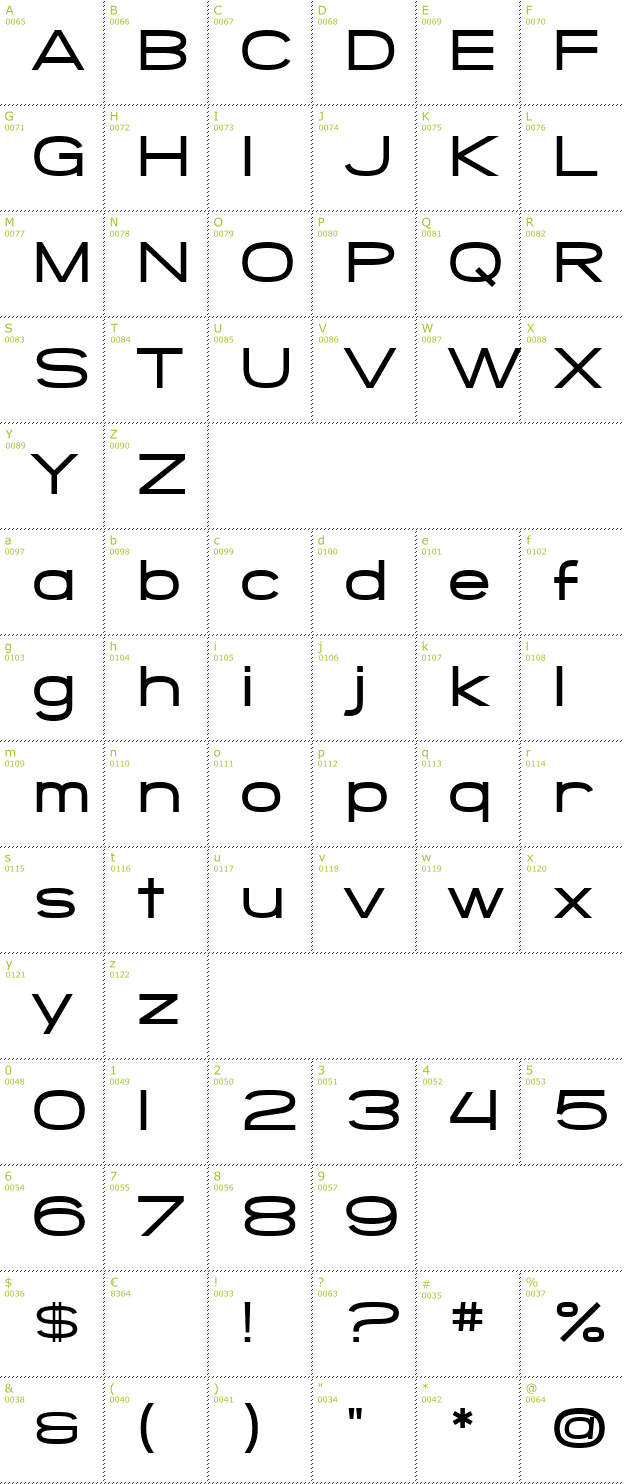 Character Mini-Map: SF Grandezza font