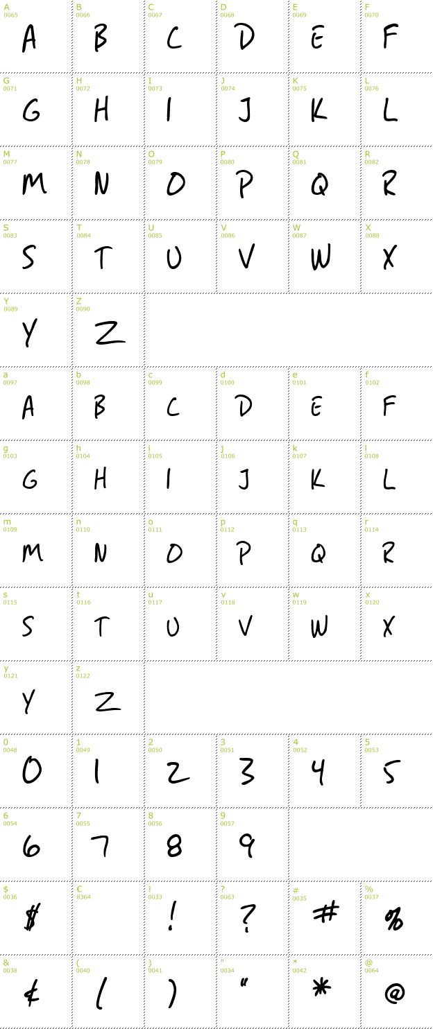 Character Mini-Map: SF Grunge Sans SC font