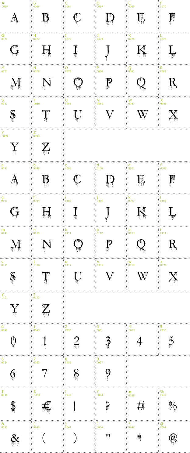 Character Mini-Map: SF Gushing Meadow SC font