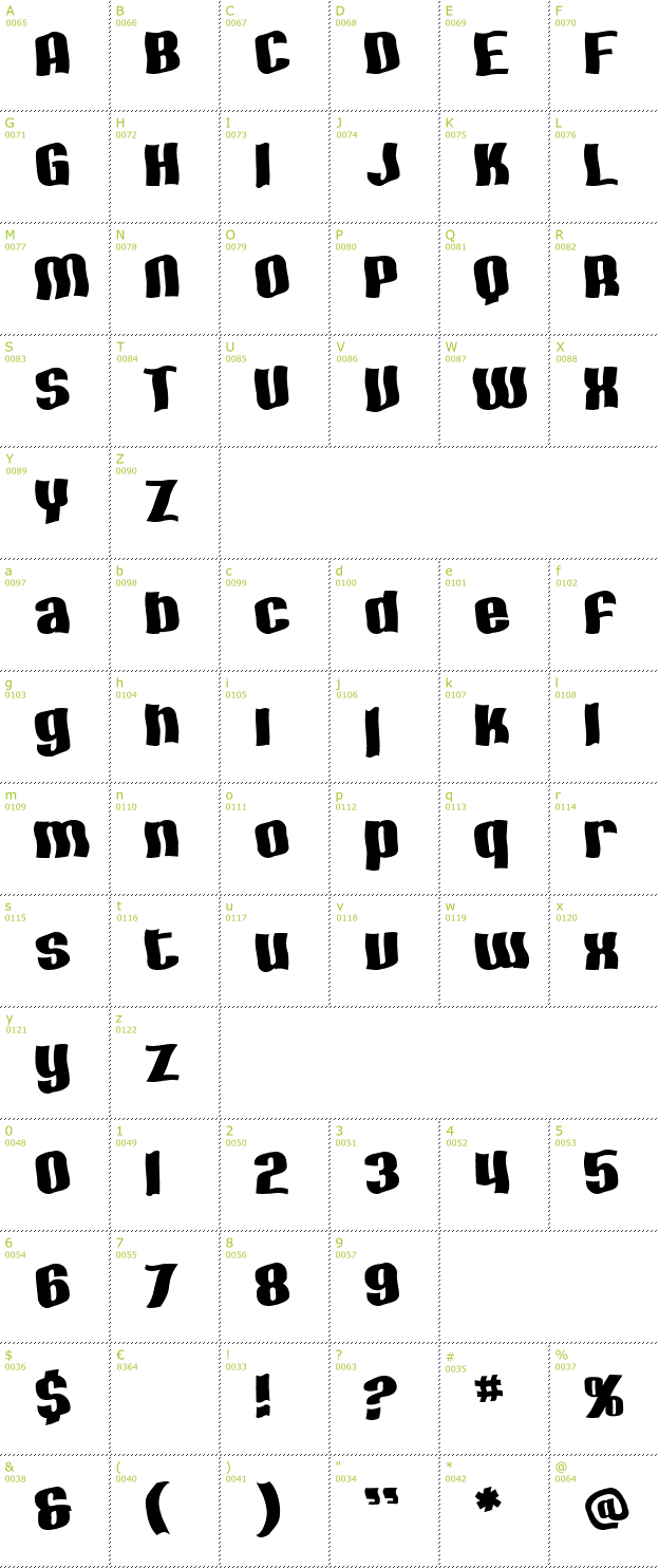 Character Mini-Map: SF Hallucination font