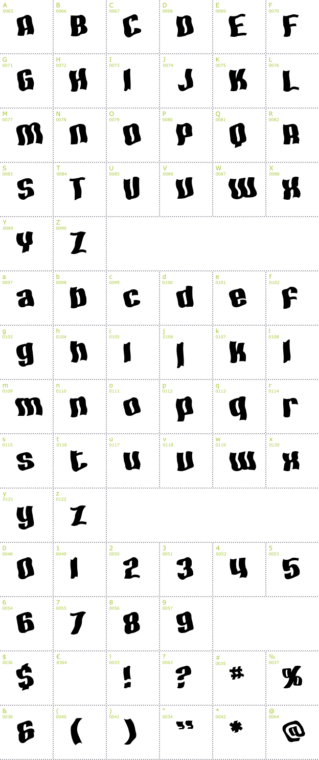 Character Mini-Map: SF Hallucination Extreme font