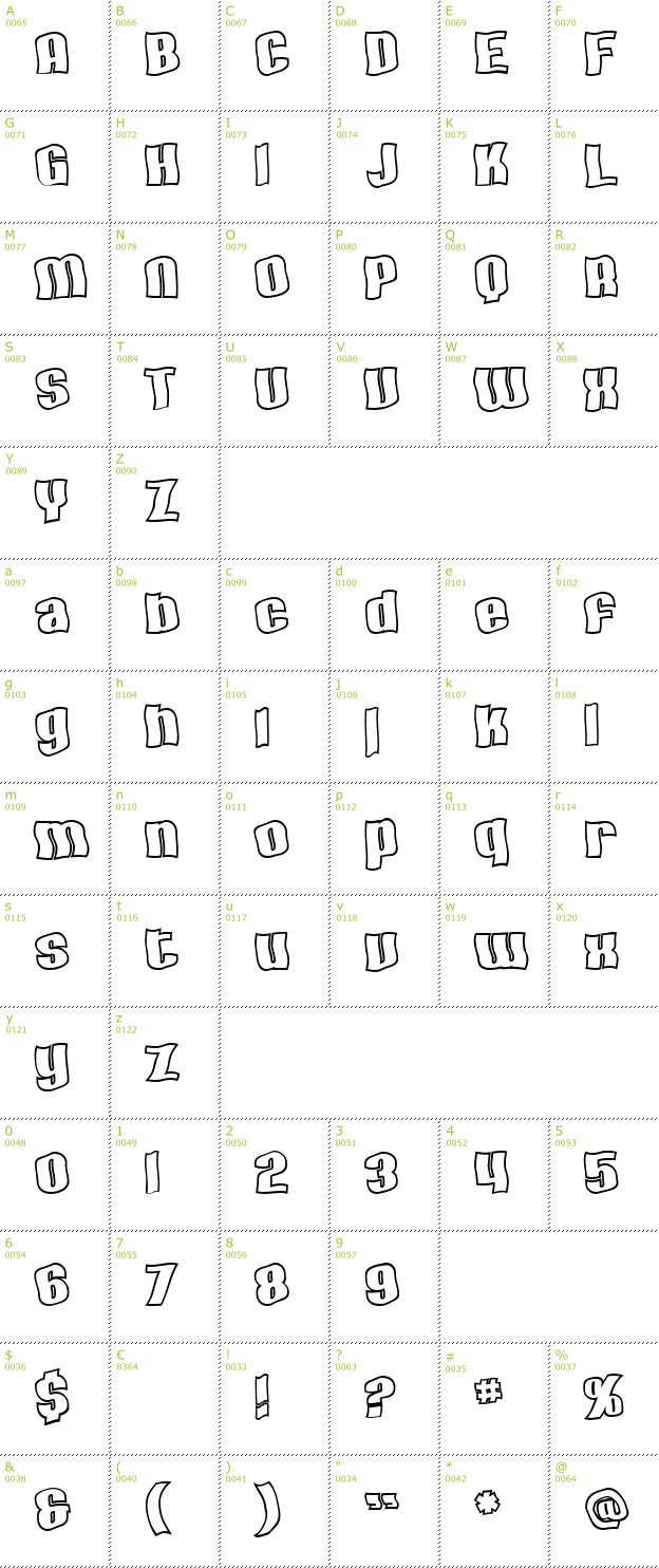 Character Mini-Map: SF Hallucination Outline font