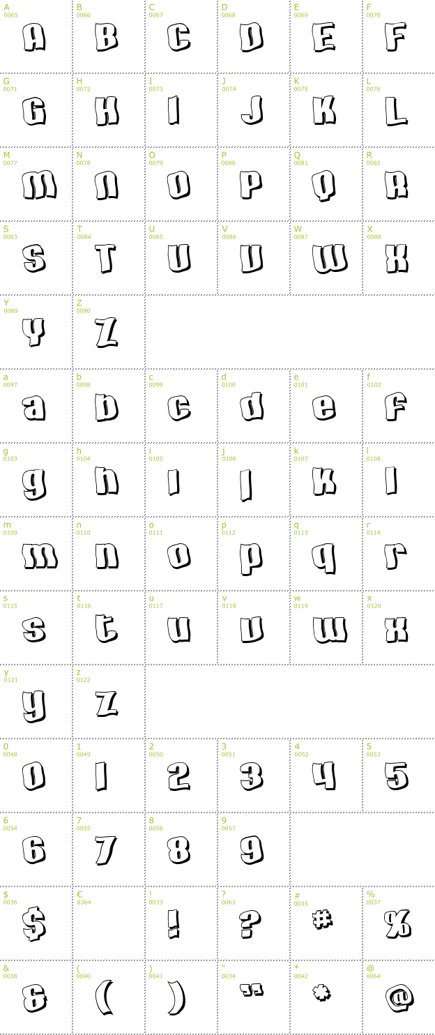 Character Mini-Map: SF Hallucination Shadow font