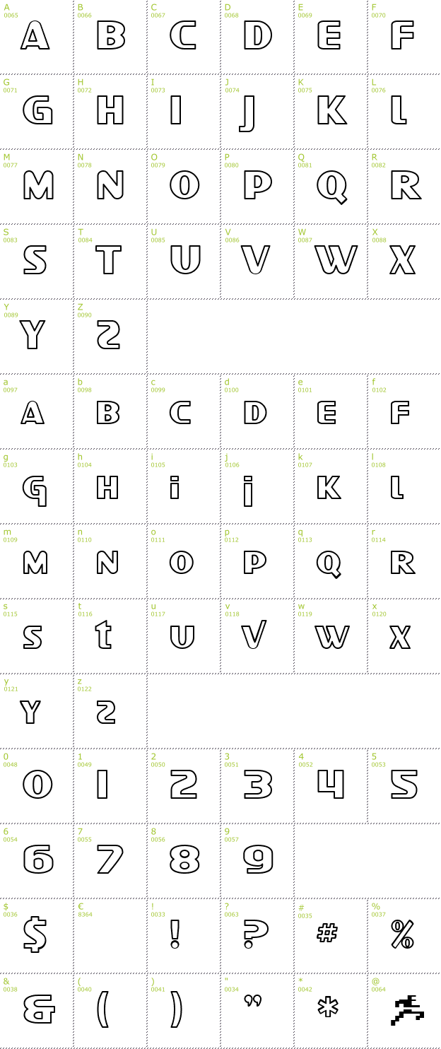Character Mini-Map: SF Intellivised Outline font