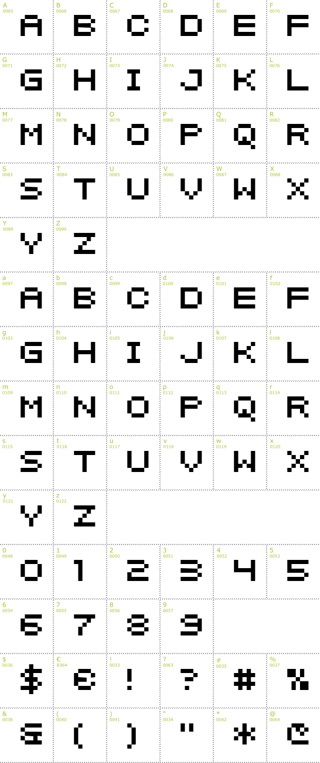 Character Mini-Map: SF Intermosaic font