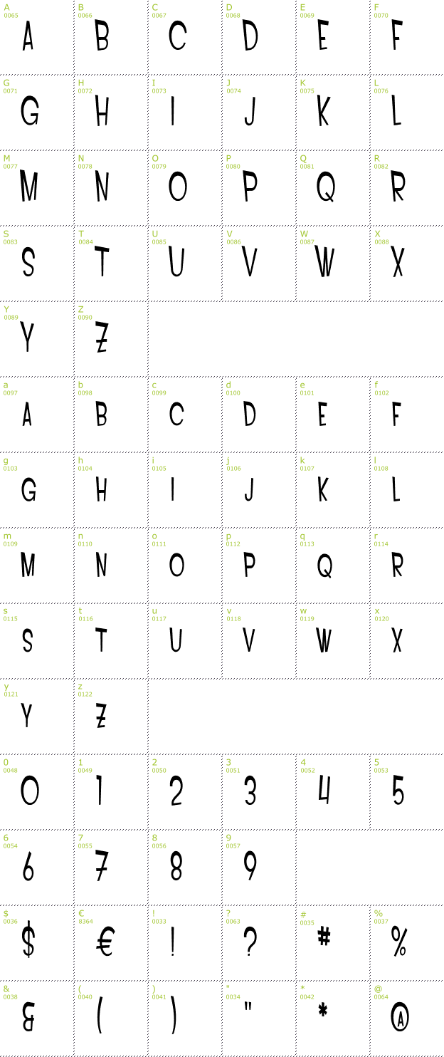 Character Mini-Map: SF Intoxicated Blues font