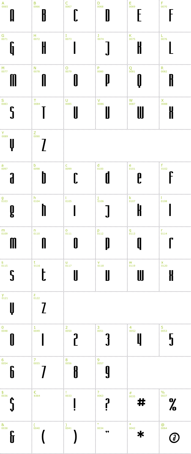 Character Mini-Map: SF Iron Gothic font