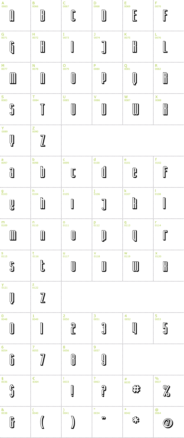 Character Mini-Map: SF Iron Gothic Shaded font