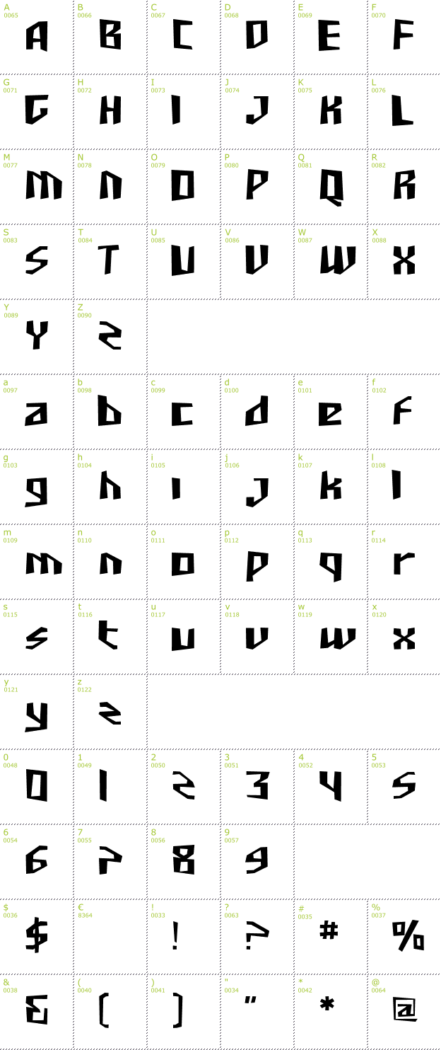 Character Mini-Map: SF Junk Culture font