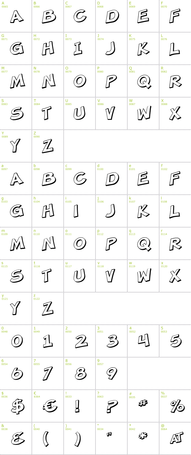 Character Mini-Map: SF Minced Meat Shaded font