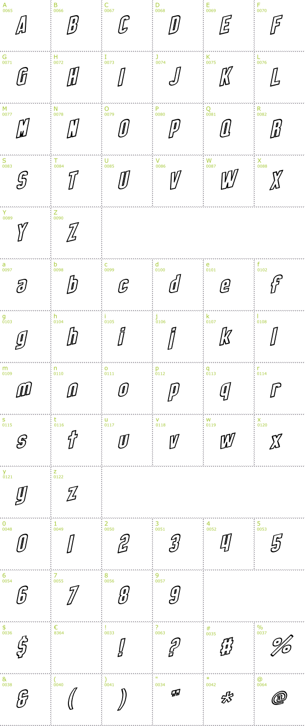 Character Mini-Map: SF Obliquities Outline font