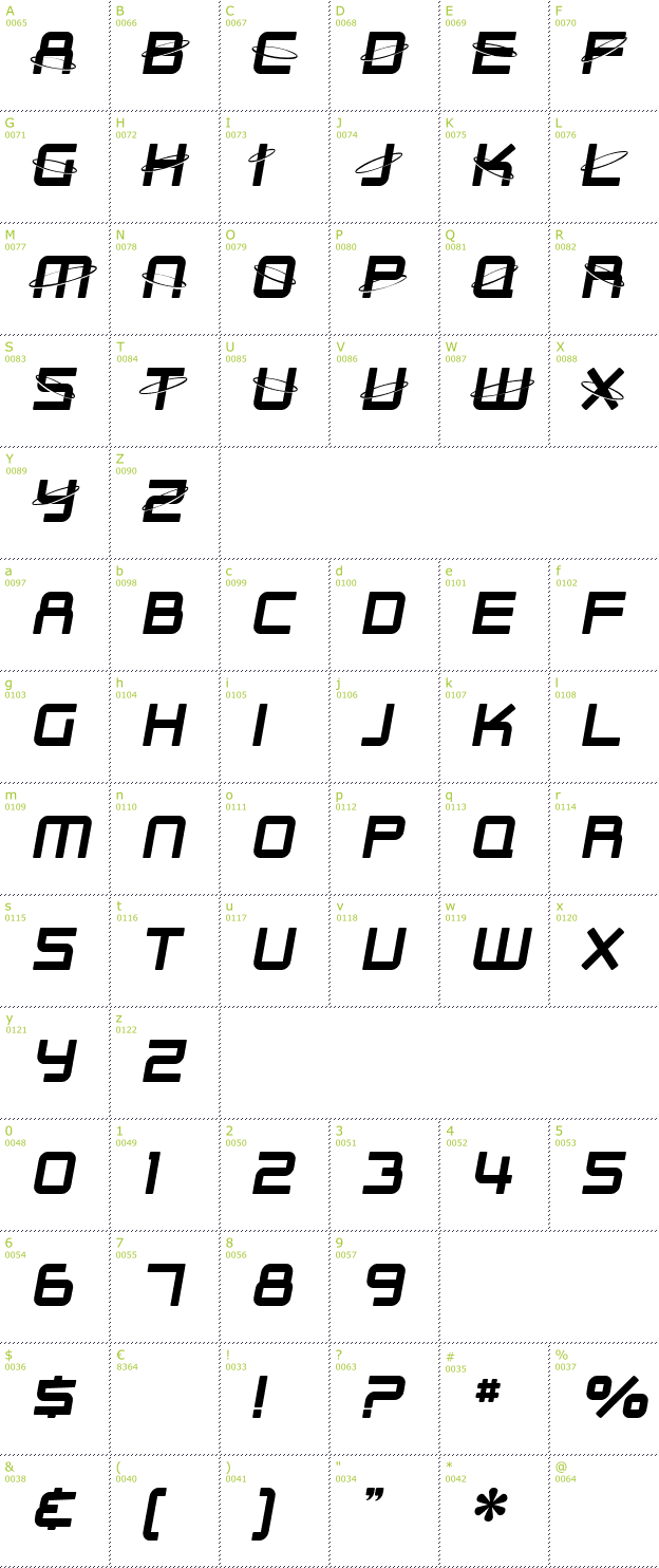 Character Mini-Map: SF Outer Limits font