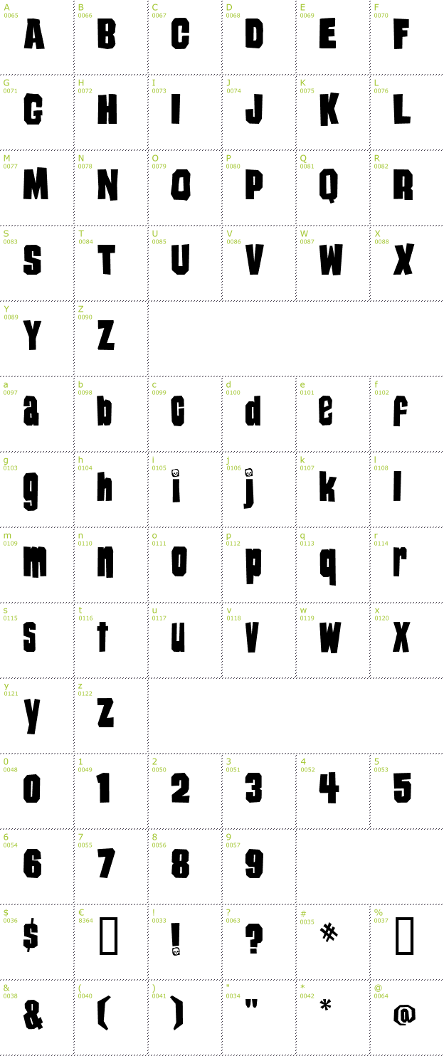 Character Mini-Map: Hey You Guys font