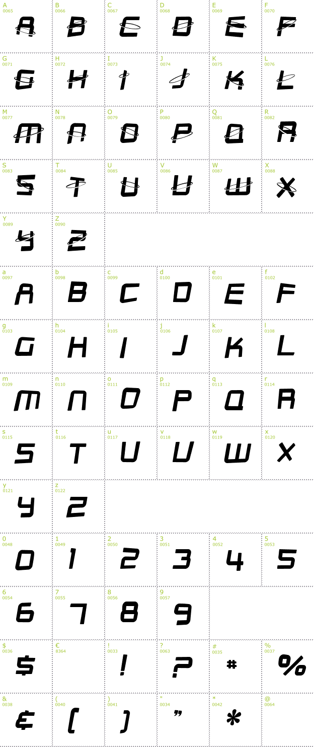 Character Mini-Map: SF Outer Limits Distorted font