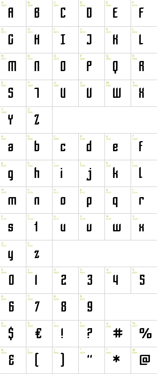 Character Mini-Map: SF Piezolectric font