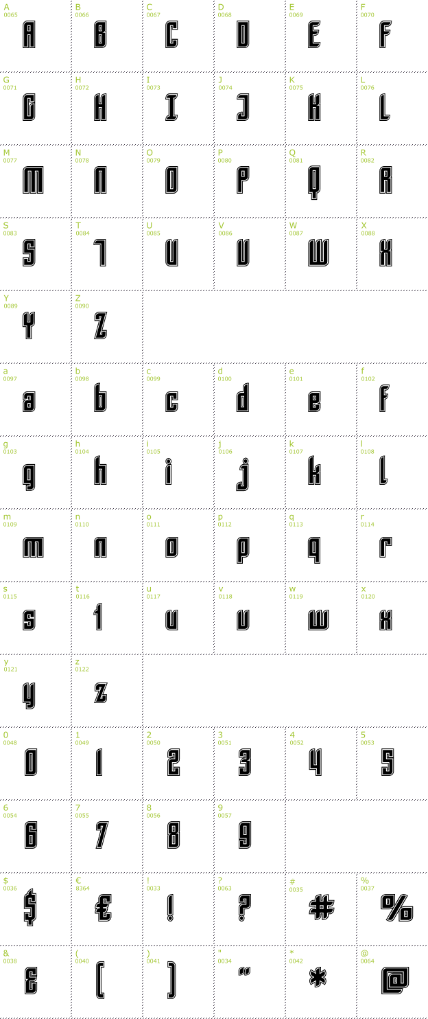 Character Mini-Map: SF Piezolectric Inline font