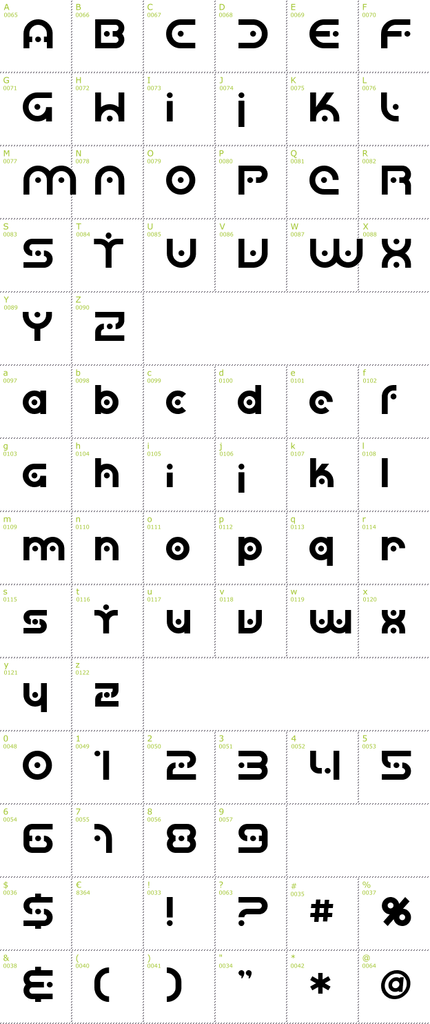 Character Mini-Map: SF Planetary Orbiter font