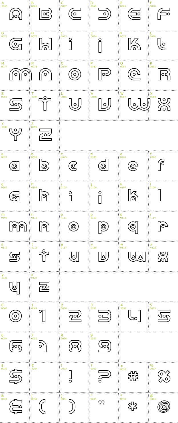 Character Mini-Map: SF Planetary Orbiter Outline font