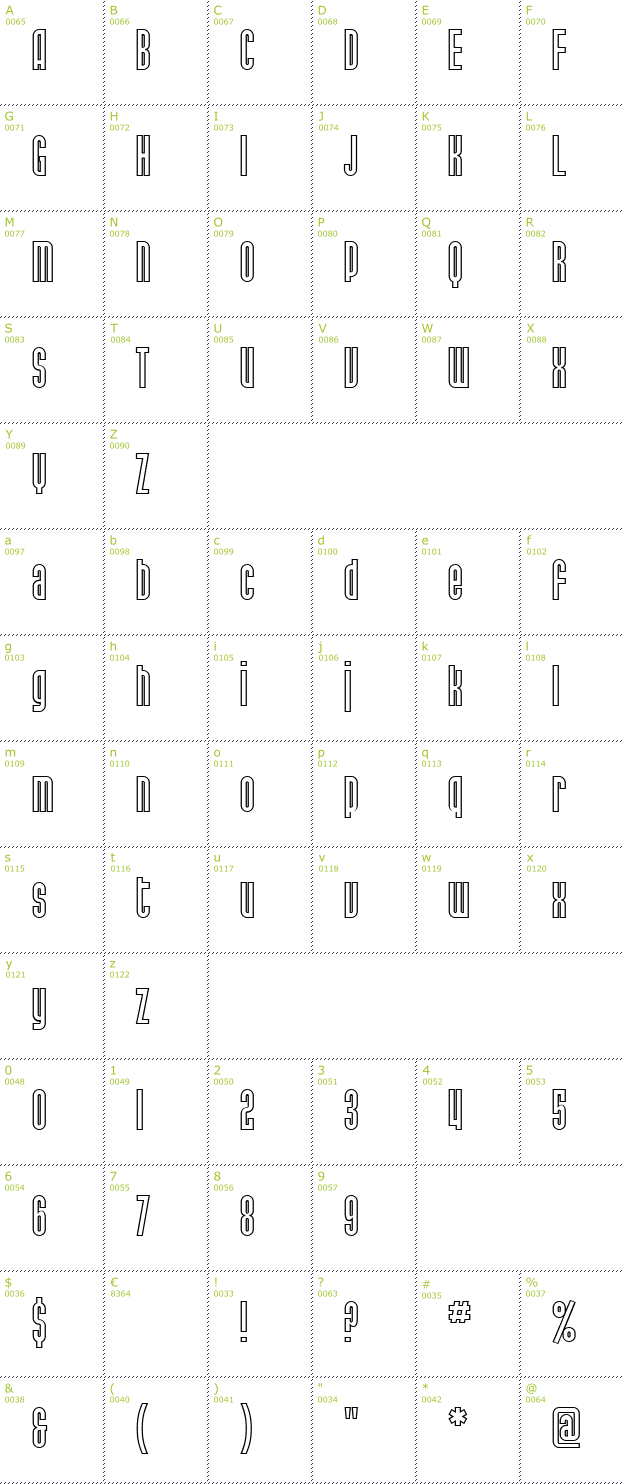 Character Mini-Map: SF Port McKenzie Outline font