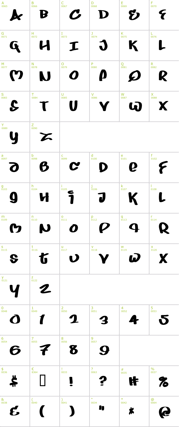Character Mini-Map: Juice font