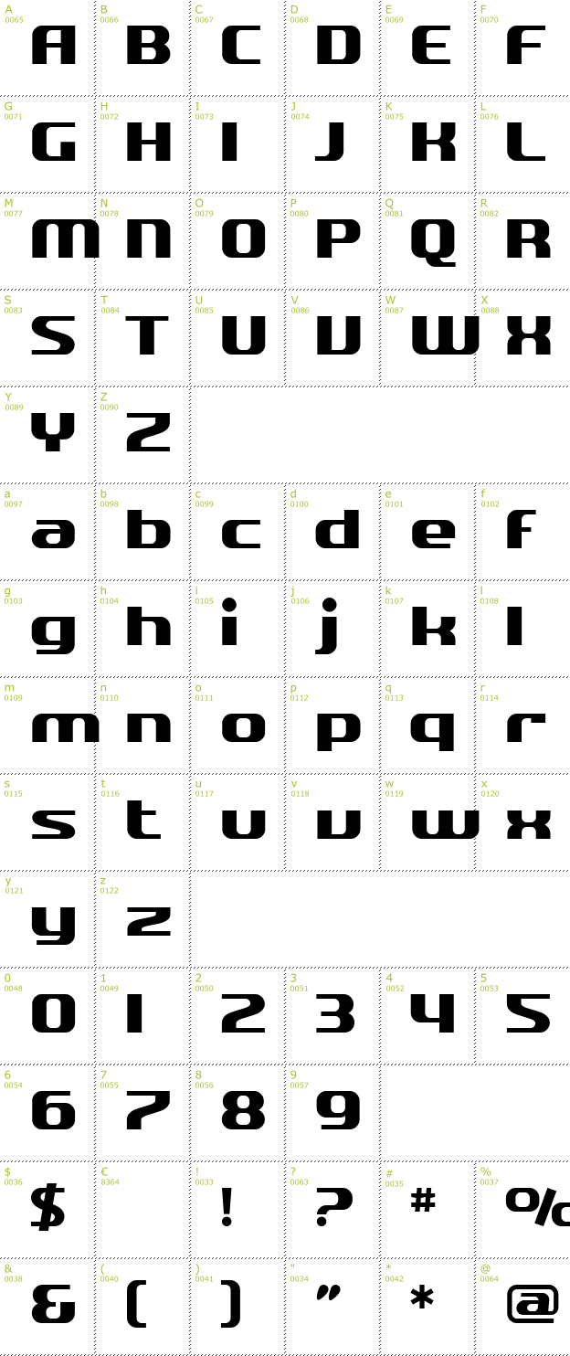 Character Mini-Map: SF Quartzite font