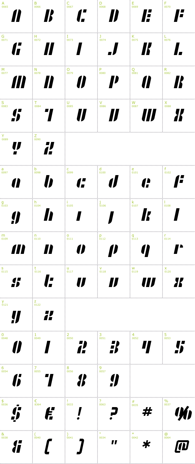 Character Mini-Map: SF Retrosplice font
