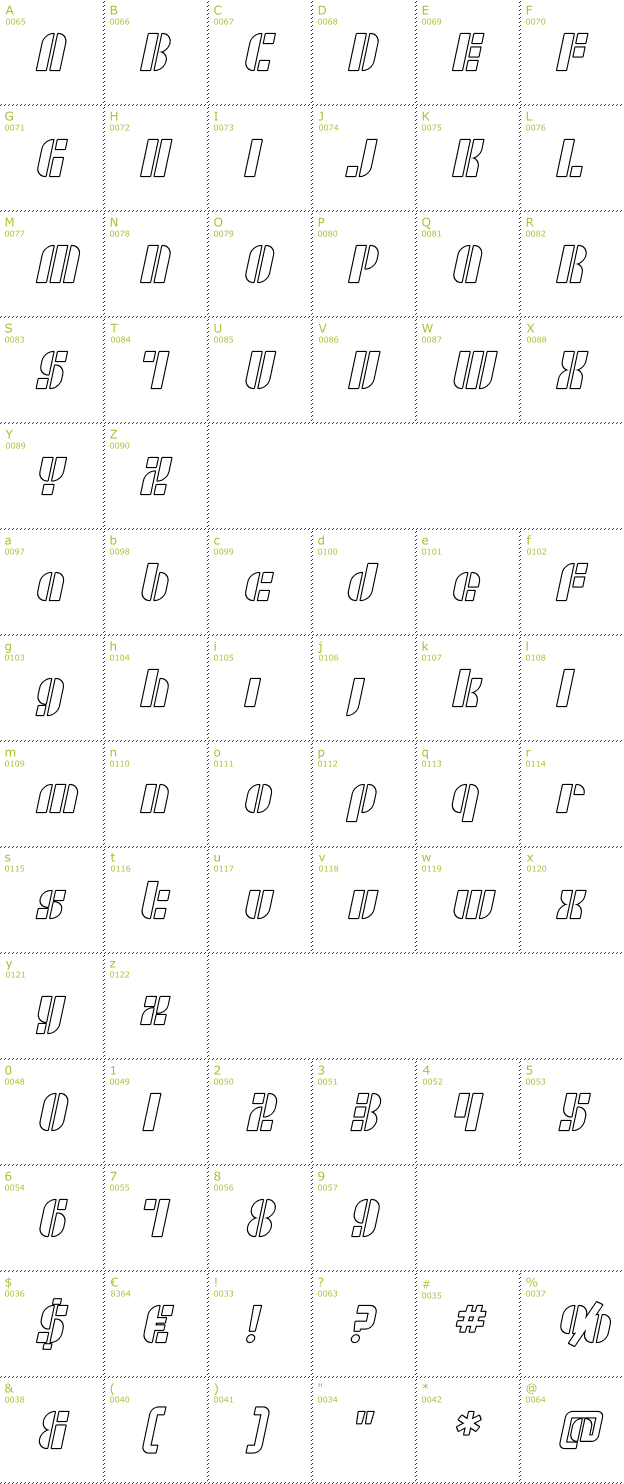 Character Mini-Map: SF Retrosplice Outline font