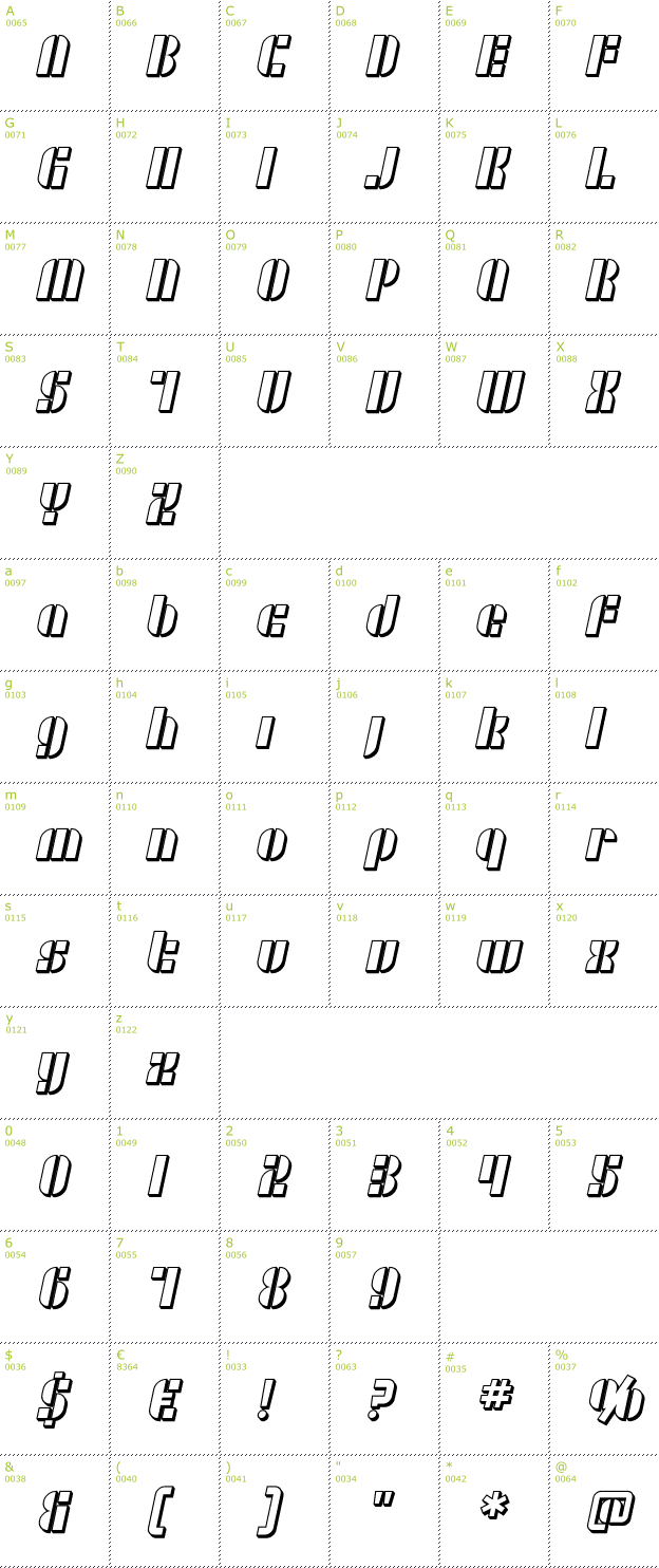 Character Mini-Map: SF Retrosplice Shaded font