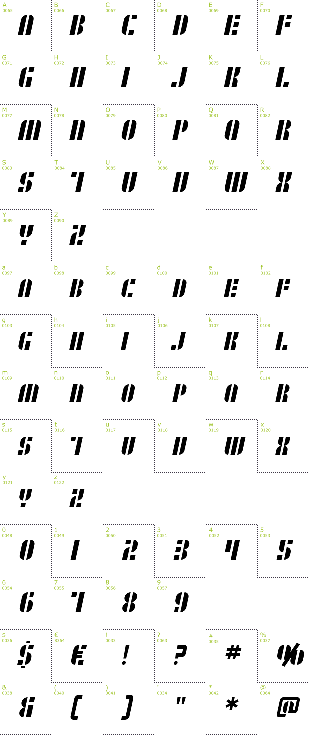 Character Mini-Map: SF Retrosplice SC font