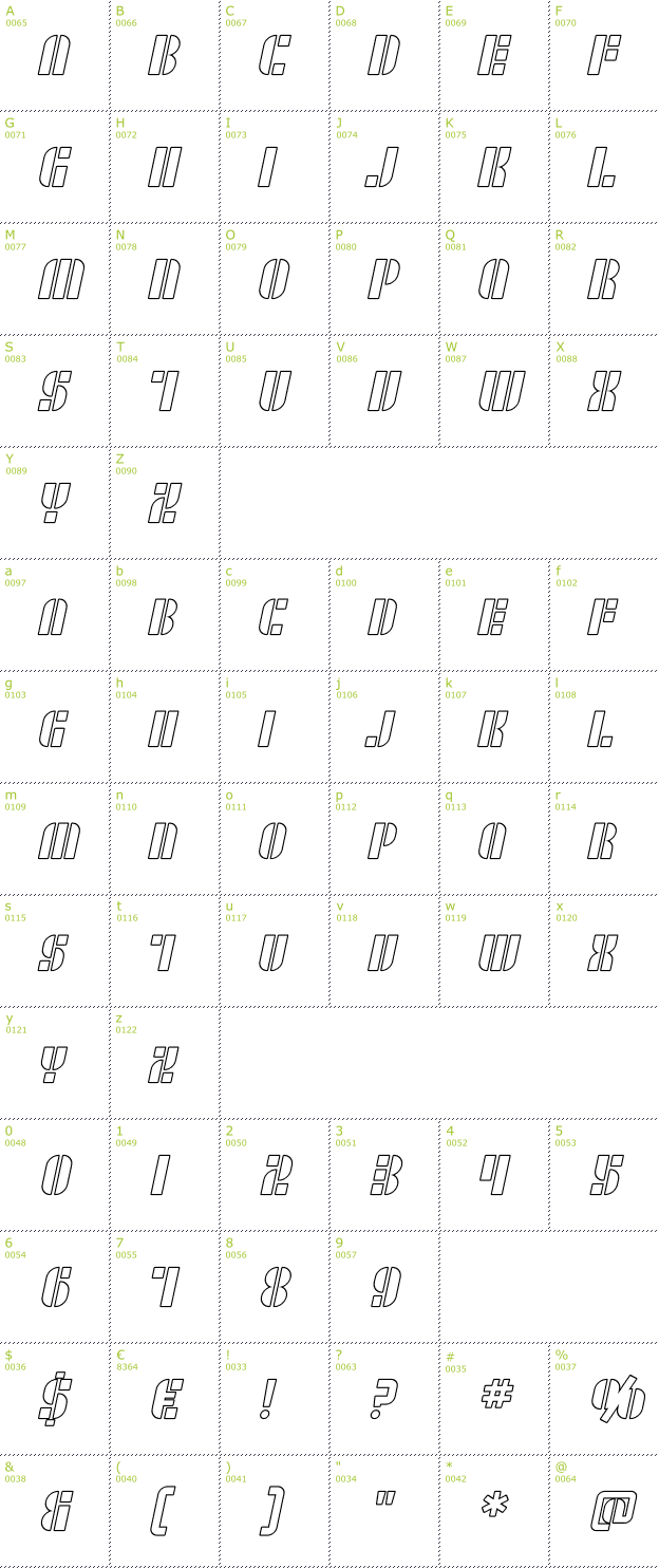 Character Mini-Map: SF RetroSplice SC Outline font